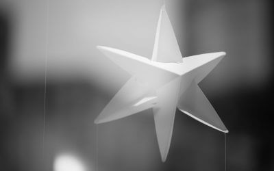 9 Fragen für ein erfolgreiches Jahr 2019